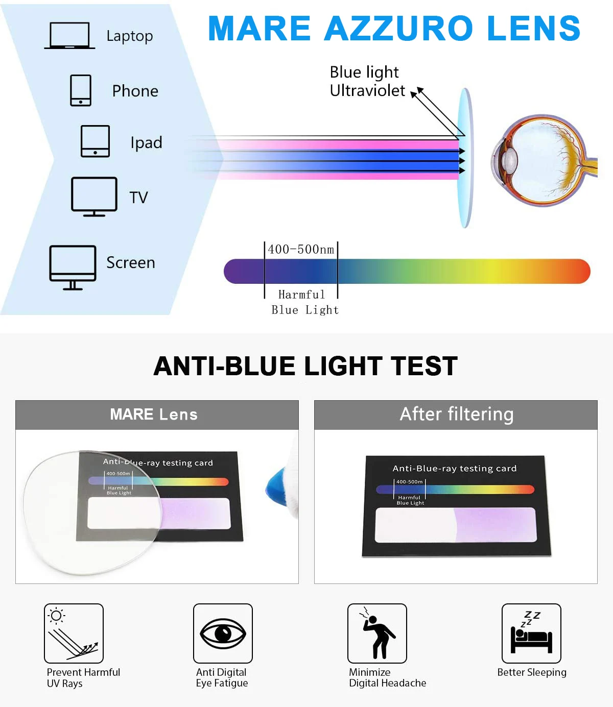 Gafas de lectura para hombre, lentes cuadradas grandes con bloqueo de luz azul, presbicia, ópticas, antideslumbrantes, montura de gafas para