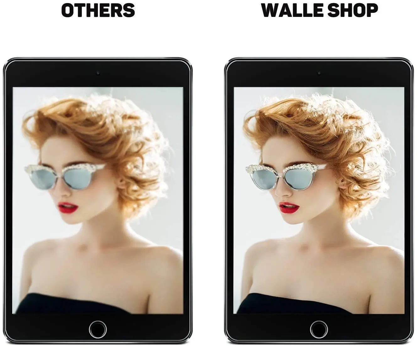 Screen Protector Film for Apple Apple IPad 5th Gen 2017/ IPad 6th Gen 2018 9.7 Inch Tablet Scratch Resistant Protective Film