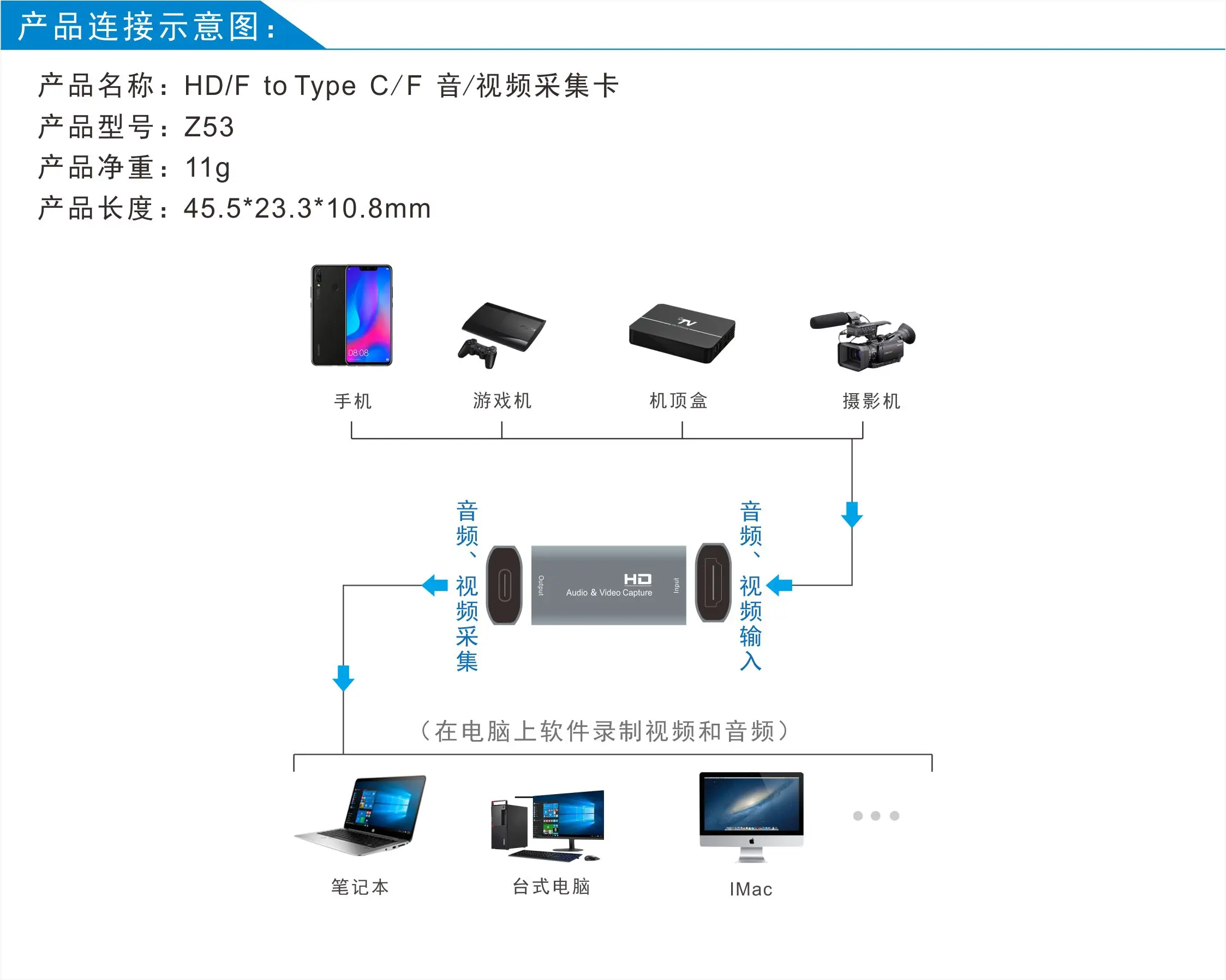 4K Video Capture Card für HDMI-kompatibel weibliche zu USB C TYP C weibliche adapter 1080P Live video Streaming Spiel Recorder adape