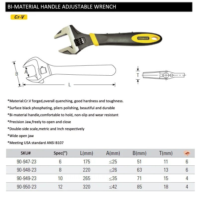 Stanley 1-piece professional wide open bi-material rubber handle adjustable head wrenches spanner inch mm multi tool black Cr-V