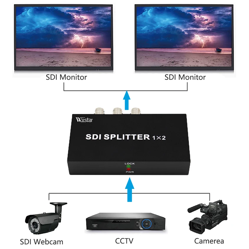 Wiistar SDI wideo 1x2 SDI Splitter 1 w 2 wyjście wsparcie 3G/HD/SD-SDI SDI wzmacniacz sygnału dla wideo telewizyjne projektor kamera monitorująca