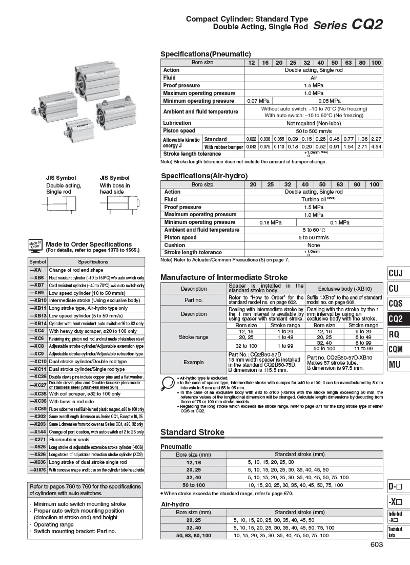CDQ2B40-20DM Kompakte Doppeltwirkend CQ2B40-75DMZ Mit auto switch hub 5-100mm CQ2A40-30DMCZ CDQ2A40-50DMZ – Detail 6