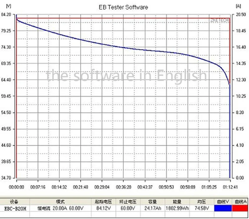 EBC-B20 12-72v 36-108v 20a chumbo-ácido bateria de lítio capacidade de descarga tester suporte de software de computador em linha carregador externo