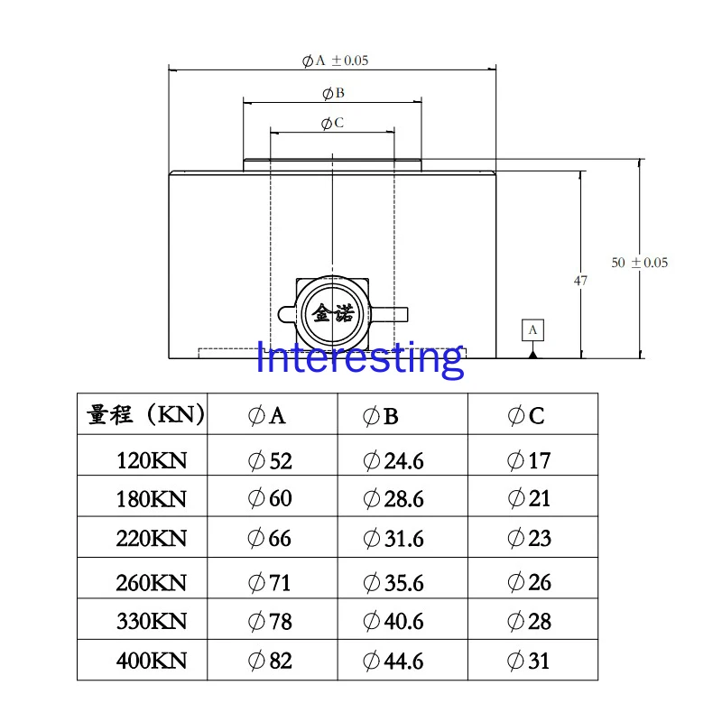 JHBT-H من خلال محور وزنها قوة استشعار الضغط آلة اختبار 120KN20T260KN الاستشعار