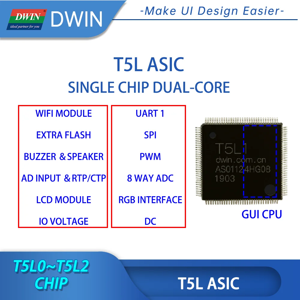 DWIN T5L0 T5L1 T5L2 AIOT Human Machine Interface, Built-in Asic Dedicated Application with 8051 DUAL-CORES