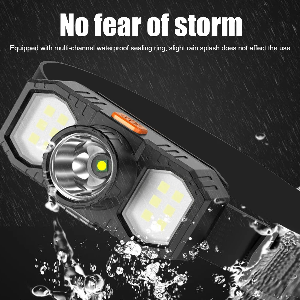 xpe-cob-led-headlamp-waterproof-usb-rechargeable-head-light-portable-torch-for-outdoor-night-fishing-hiking-miner-working-lights