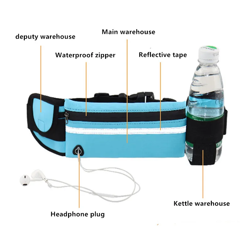 2024 New Running Mobile Phone Pockets Outdoor Fitness Sports Pockets With Water Bottle Belt Bag Outdoor Waterproof Sports Bag