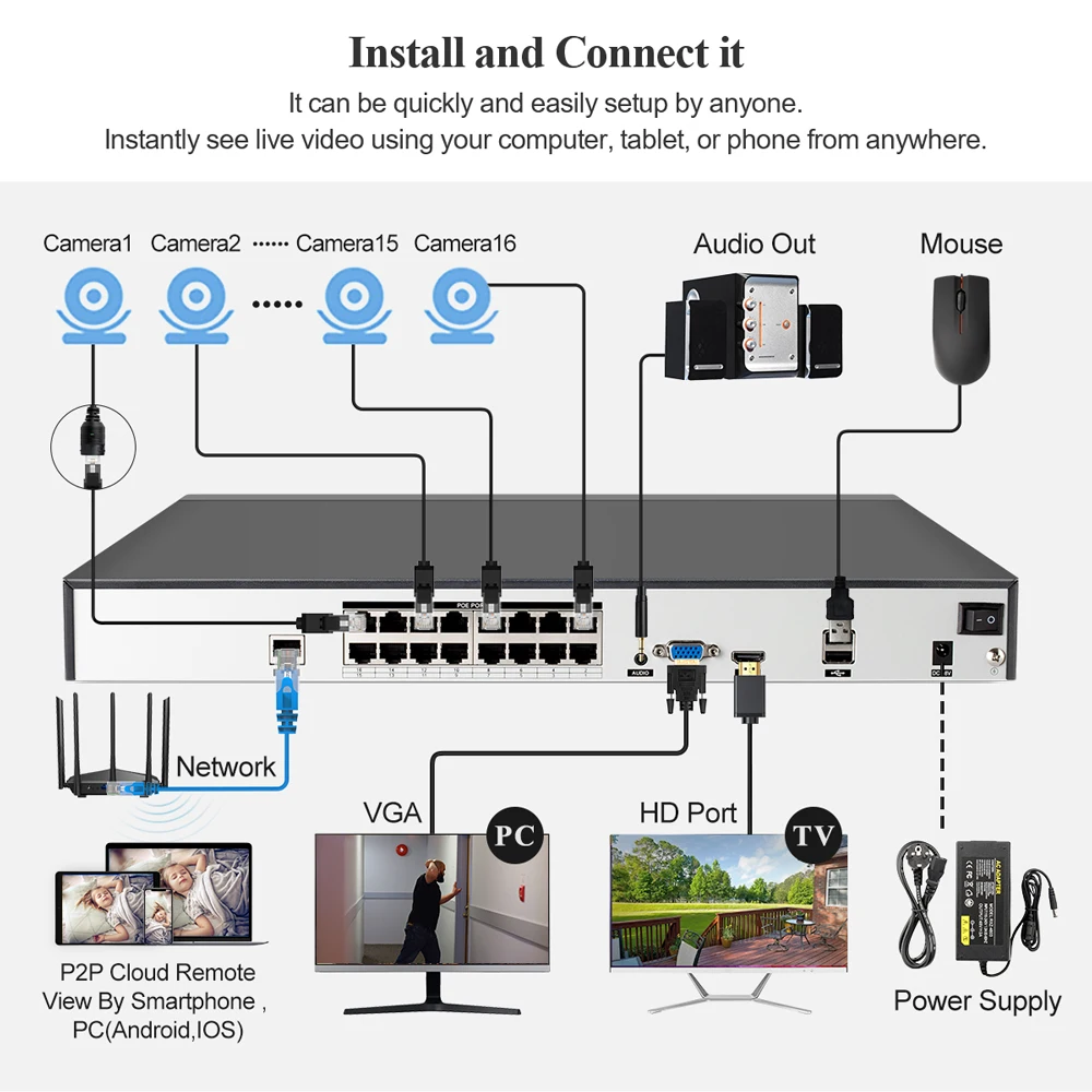 Imagem -02 - Techage-cctv Video Security Surveillance System Detecção de Rosto Rede Poe Nvr Câmera Vcr ip H.265 5mp 4mp 3mp 2mp 16ch P2p