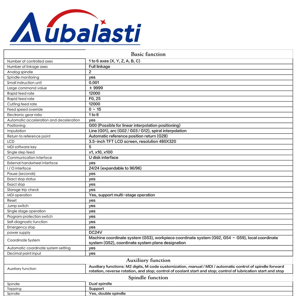 Aubalasti XC609M CNC 밀링 시스템 1-6 축 독립형 오프라인 컨트롤러 브레이크 아웃 보드 연결 컨트롤러