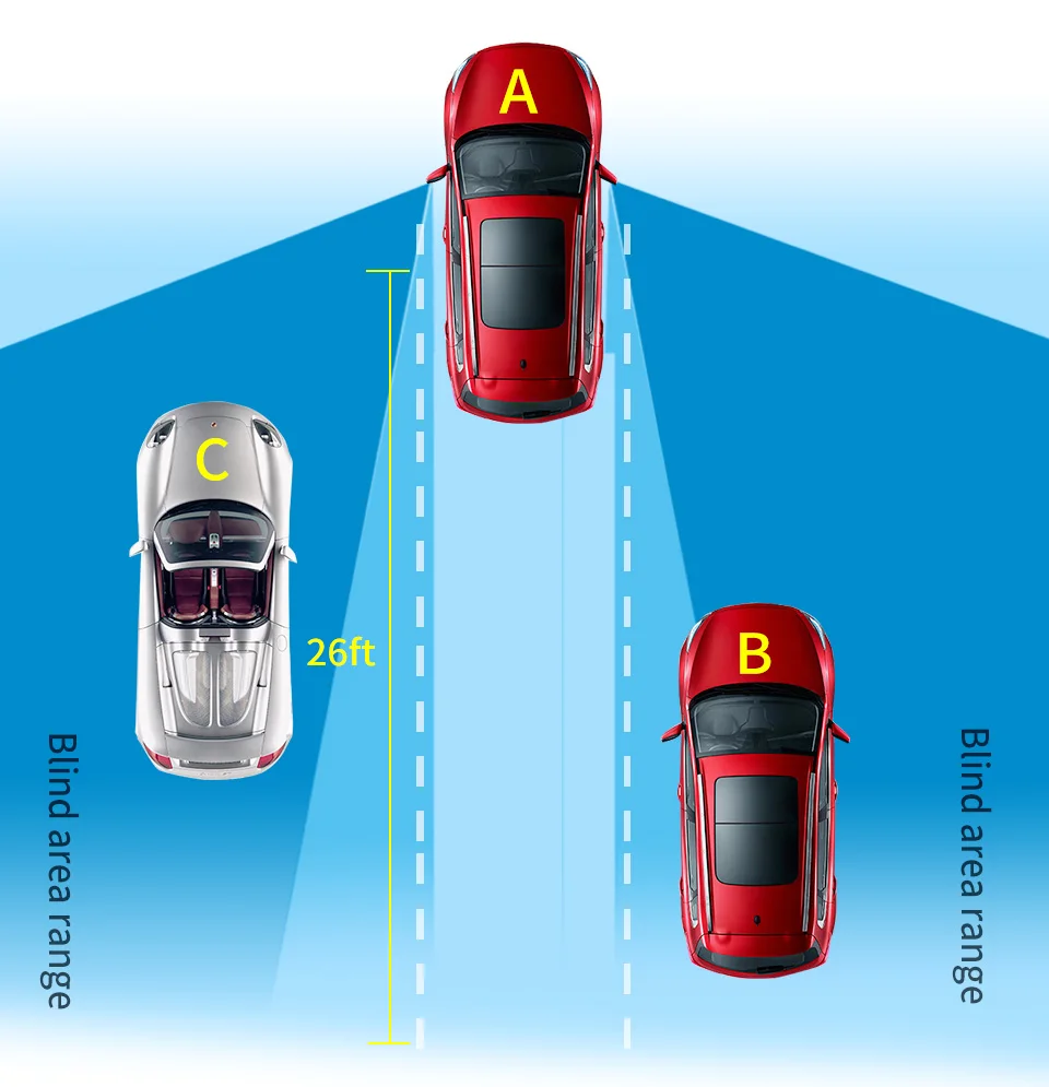 Driintel 79GHz77GHz RCTA AOA Millimeter Wave Radar Blind Spot Detection System BSD BSM BSA Microwave Radar Blind Spot Monitoring