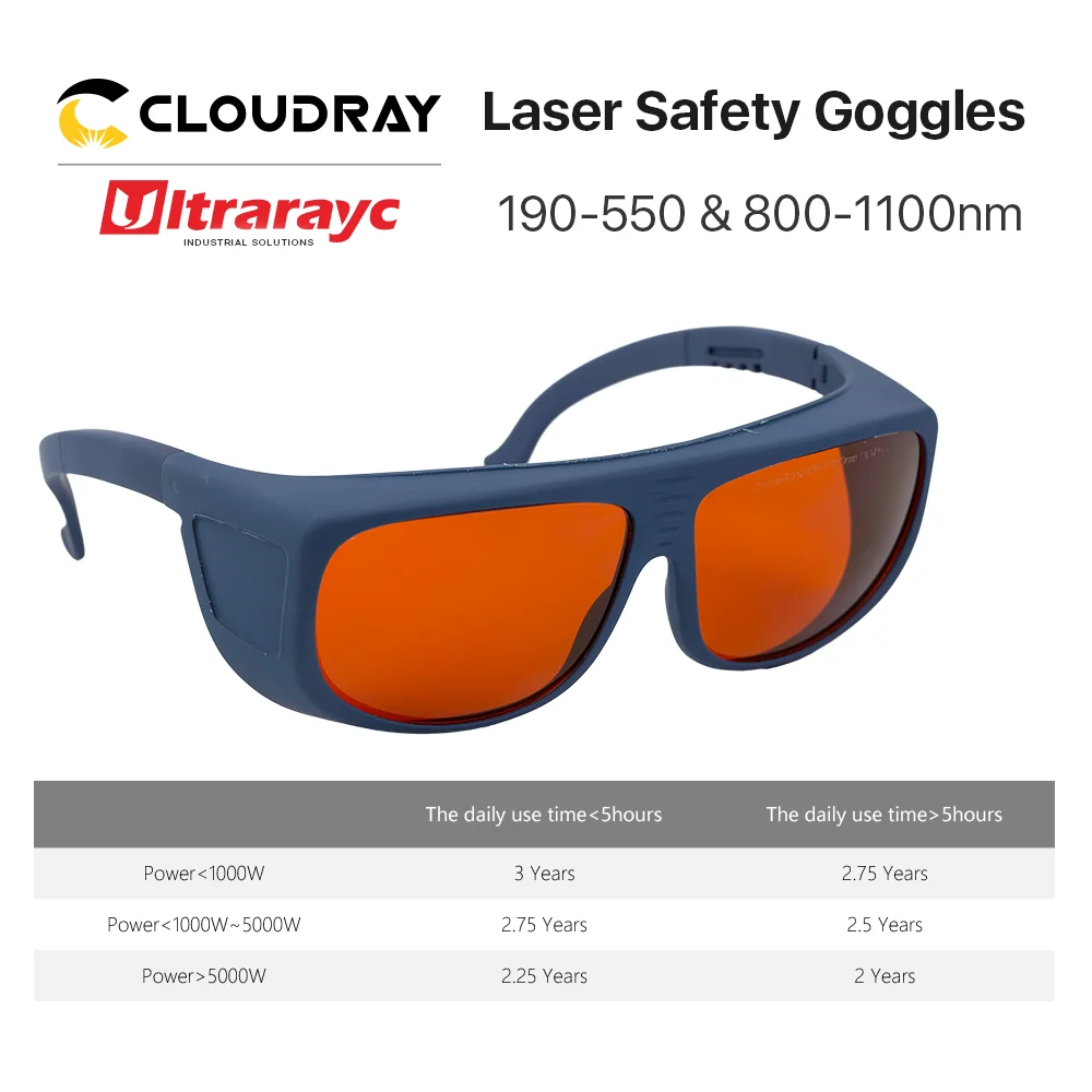 Ultrarayc UV 및 녹색 레이저 안전 고글, C타입 대형, 190-550nm 및 800-1100nm 쉴드 보호 안경
