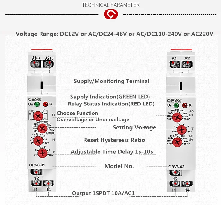 Single Phase Voltage Control Relay Over Voltage and Under Voltage Protection Monitoring Relay 10A 12V 48V 110V 240V