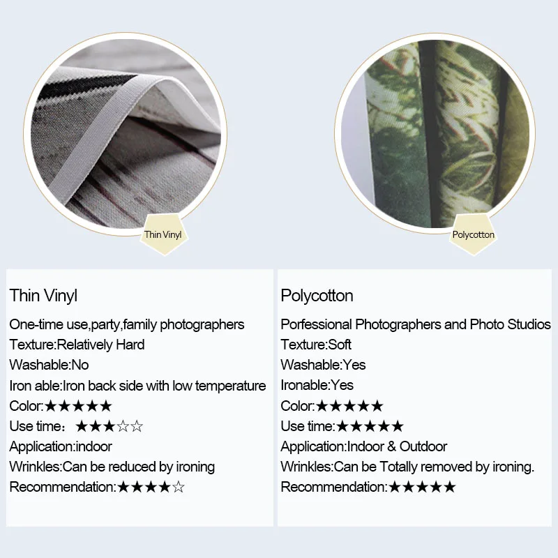 ไข่อีสเตอร์ฉากหลัง Photocall ฤดูใบไม้ผลิ Easter Bunny ถ่ายภาพพื้นหลังกําแพงอิฐสีขาวกระต่ายวันเกิด Photoshoot