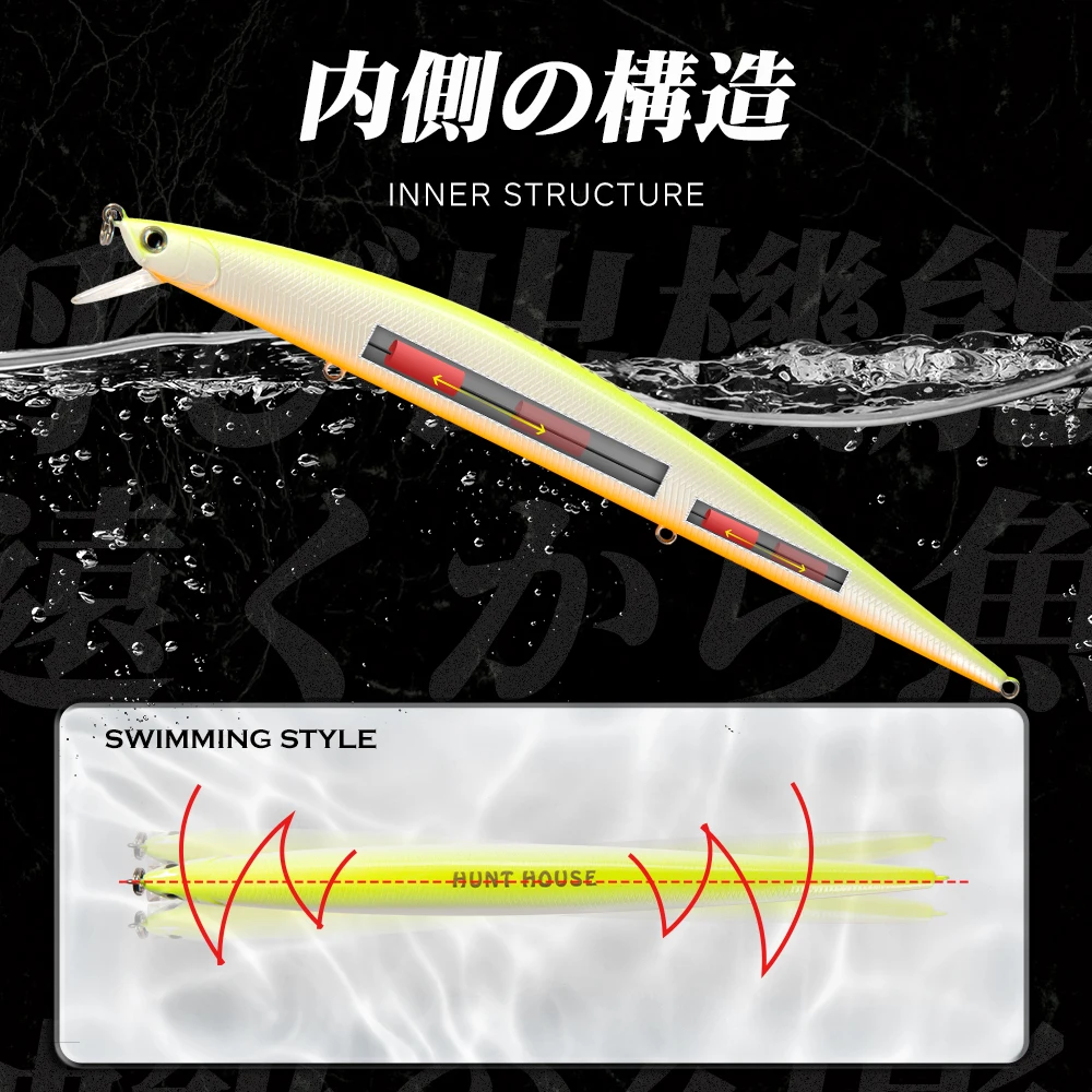 Hunthouse Tide Slim Minnow 175F Floating Lure Hard Bait Sea Fishing 175mm 25g 3D Eyes ABS Plastic For Seabass Pike Pesca Leurre