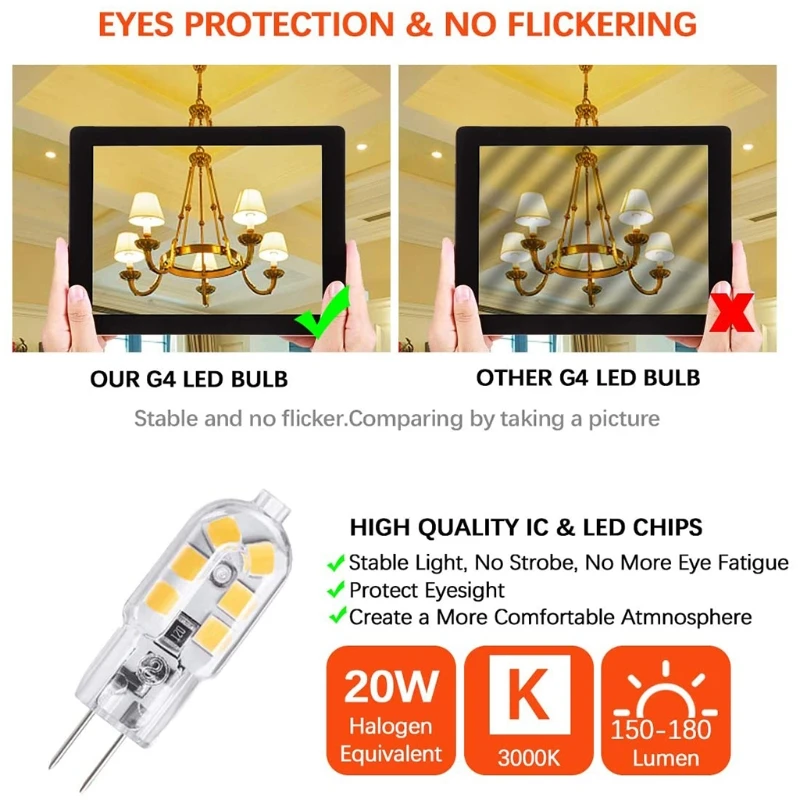 10Pcs ประหยัดพลังงาน G4หลอดไฟ LED Bi-Pin 2W 3000K การใช้พลังงานต่ำ20W หลอดไฟฮาโลเจน G4ฐาน