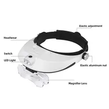 LED Headband Magnifier with Light #3