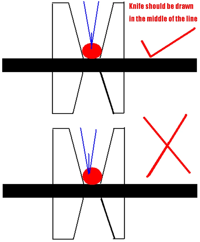 Manuelle Abisolierzange, Kabelabisolierzange, manuelle Abisoliermaschine für Kabel, Schälmaschine, Abisolierwerkzeug, 1–24 mm, hohe Qualität