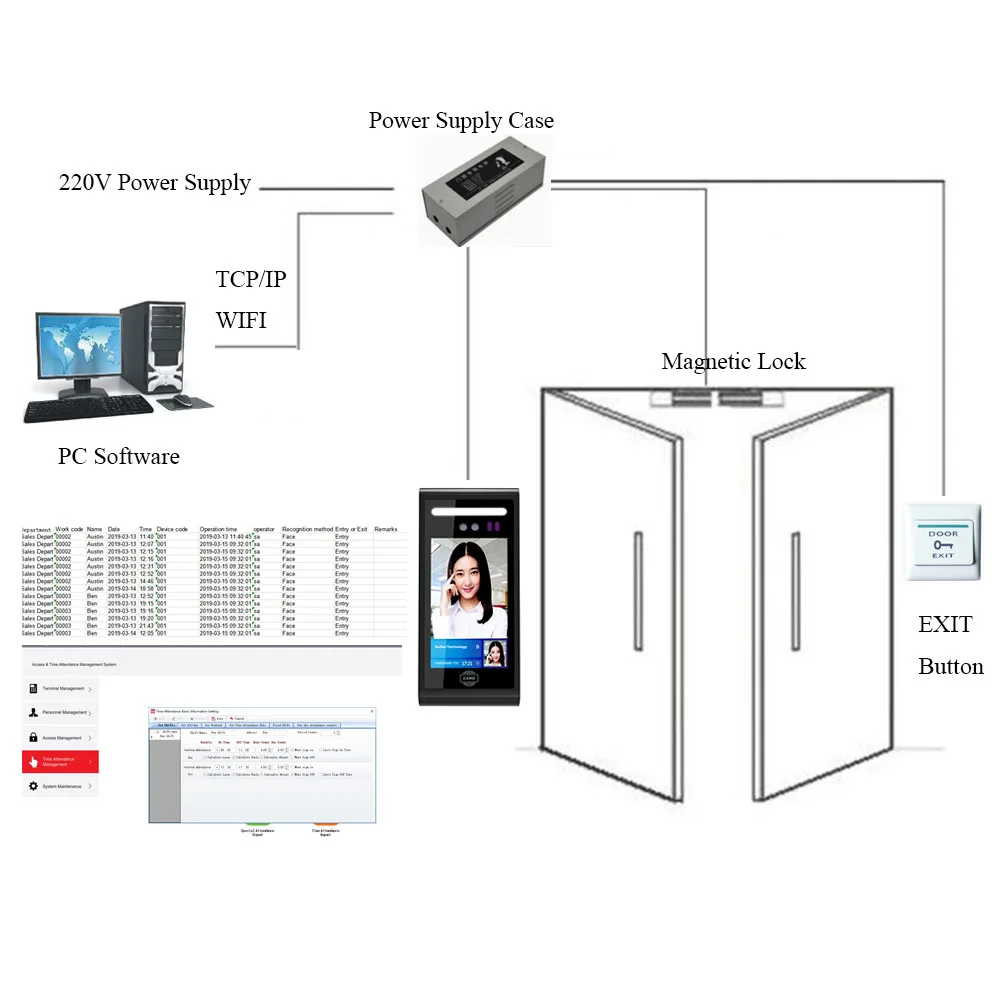 5 Inch Face Time Recorder and Access control with Power Supply Magnetic Lock Exit Button Kits For Office Company School Gate