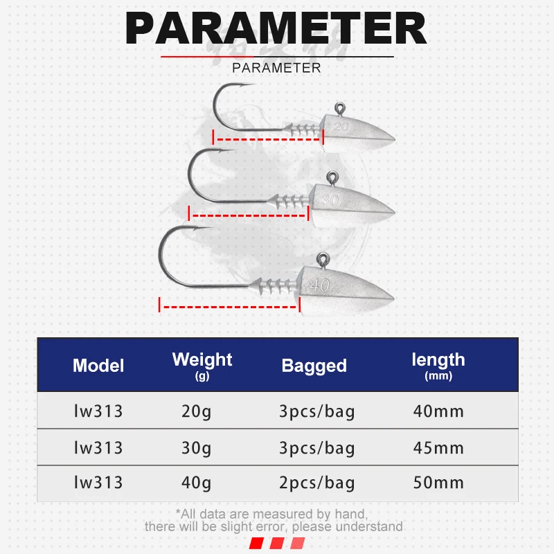 Hunthouse 3pcs/lot Fishing Jig Head Hook 5g 10g 15g 20g 30g 40g For Soft Lure Saltwater High Quality Fishing Tackle Accessories - Image 3