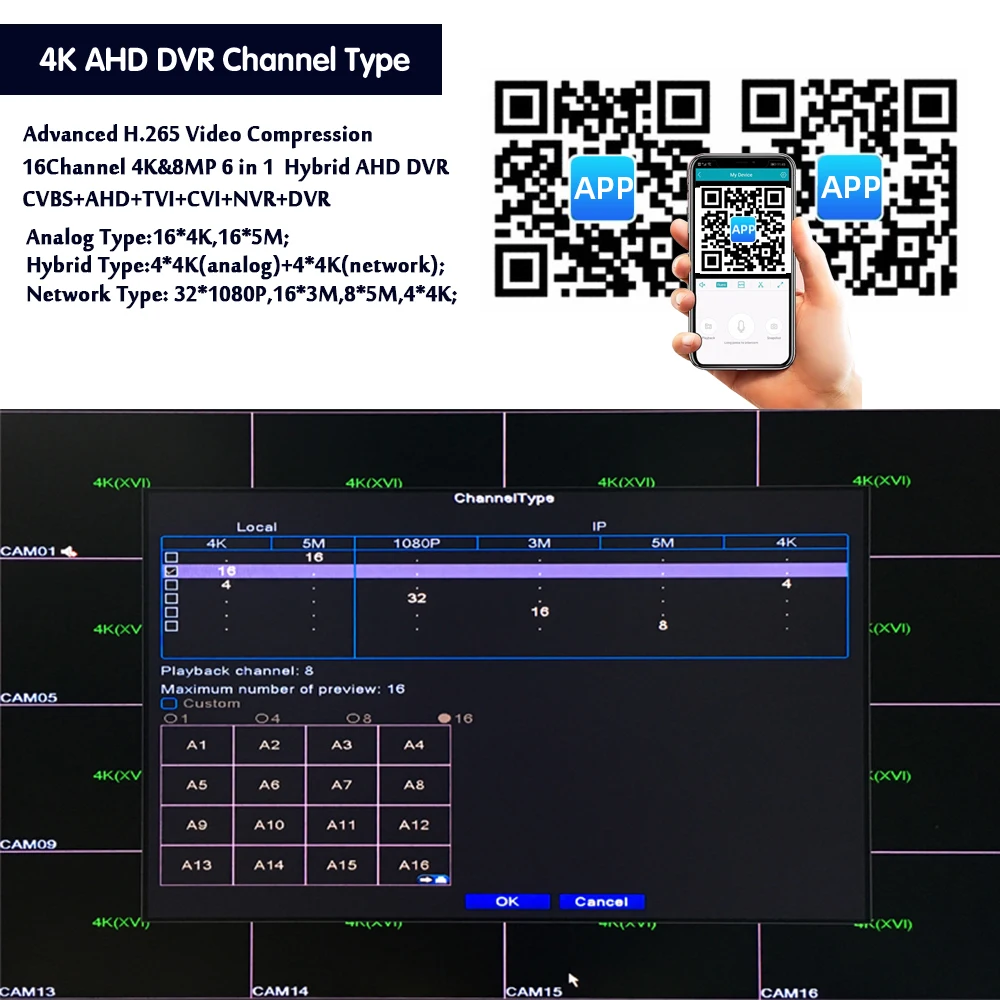 16 Channel CCTV AHD DVR Recorder 4K Face Recognition 8MP 6 in 1 Hybrid DVR NVR 16CH H.265 Digital Video Surveillance Recorder