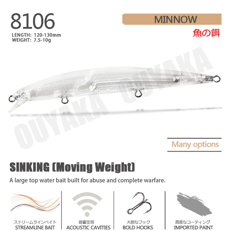 Fishing Accessories Lure Sinking Minnow Isca Artificial Blank Unpainted Lures Weights 7.5-10g ABS Diy Bait Peche A La Carpe Fish