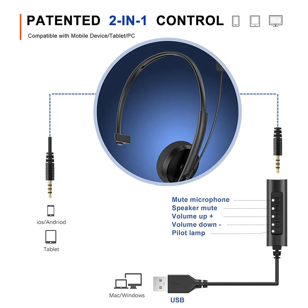 العالمي مكتب سماعة رأس سلكية مع إلغاء الضوضاء Mic USB + 3.5 مللي متر الصوت جاك سماعة قطعة واحدة الأذن ارتداء سماعة للاتصال