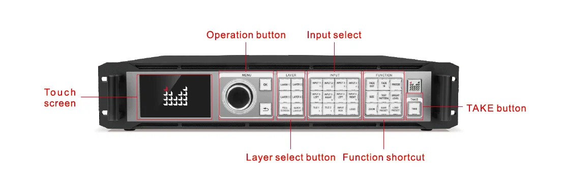 MAGNIMAGE LED-W2000-DH 4Kx2K LED Video Processor Multi-machine Cascade Switcher Backup 8K x 1K pixel to pixel input/output