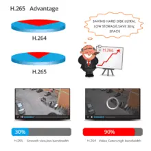 H265 Plus 4/8/16 Channel POE NVR for CCTV #5