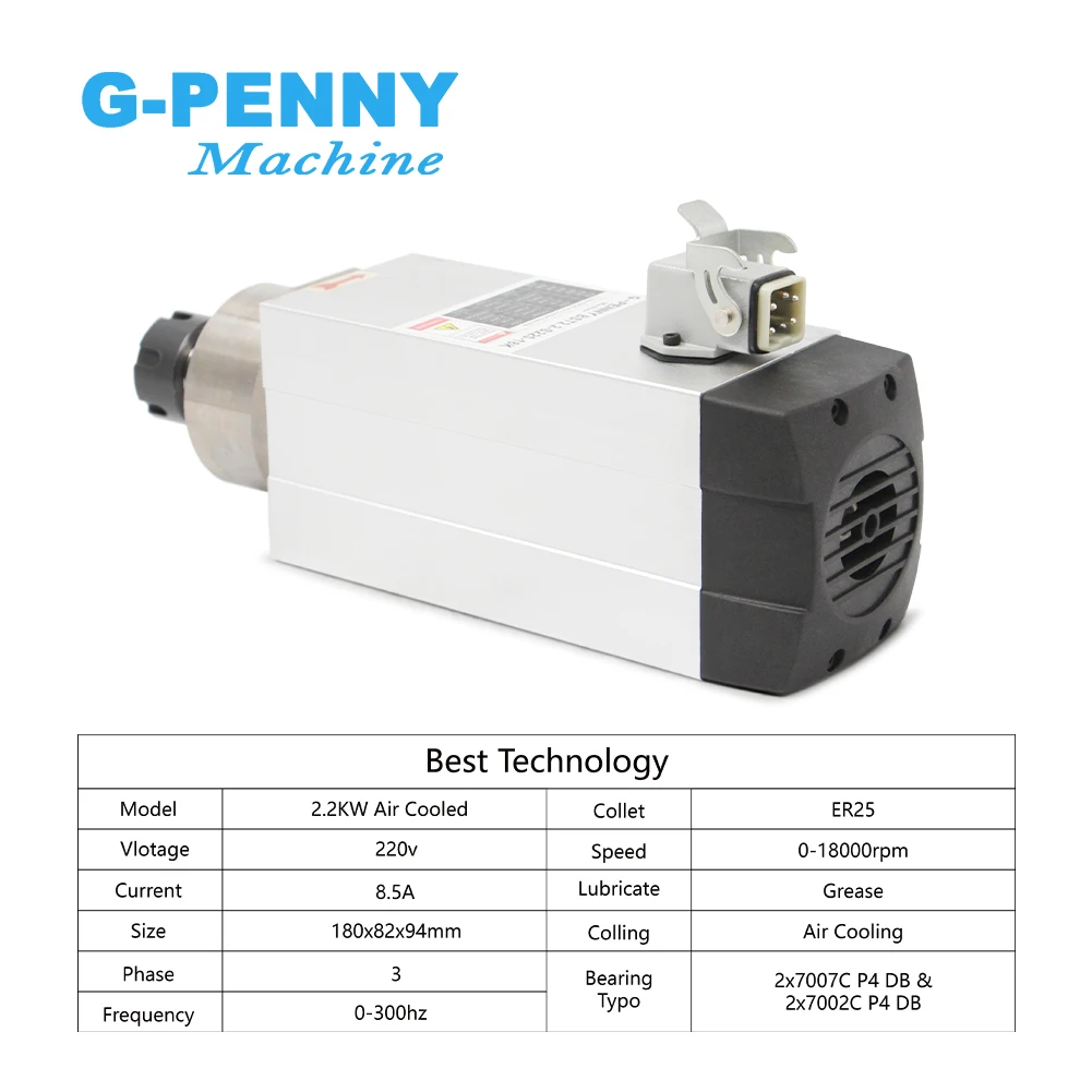 G-Penny 220v 2.2kw ER25 Square Air Cooled Spindle Kit 4 pcs Ceramic Ball Bearings Wood working 0.01 & 220v 2.2kw Frequency Drive