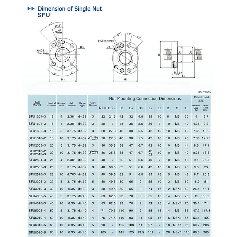 SFU Ball Nut SFU1204 SFU1605 SFU2005 SFU1604 SFU1610 SFU2010 SFU2504 SFU2505 SFU2510 SFU3205-3 Nuts For Cnc Ball Screw Parts 1pc