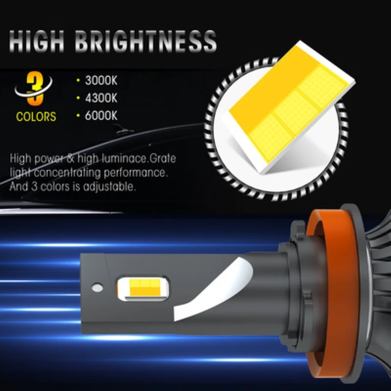 HOLYWOOT Three-Colors LED Headlight 100W 16000LM H1 H3 H7 H4 H9 High And Low Beam Color Changing Car Lamp 9005 9006 Fog Bulb