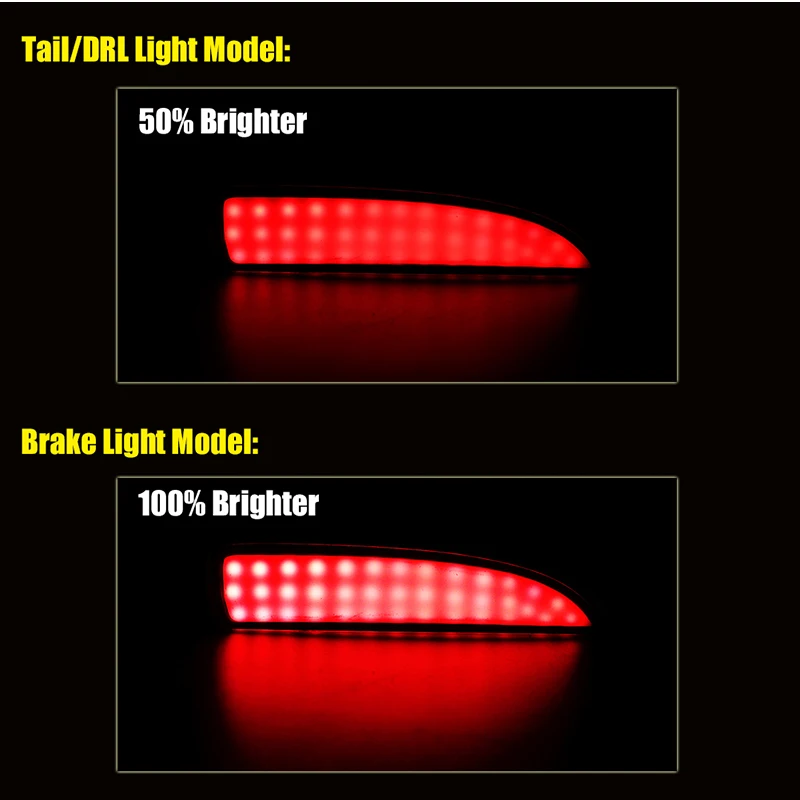 iJDM Car Red LED Side Marker Light for 2004-2008 1st Gen Mazda 3 Sedan/Hatch, Replace OEM Red Bulb-Less Sidemarker Reflectors