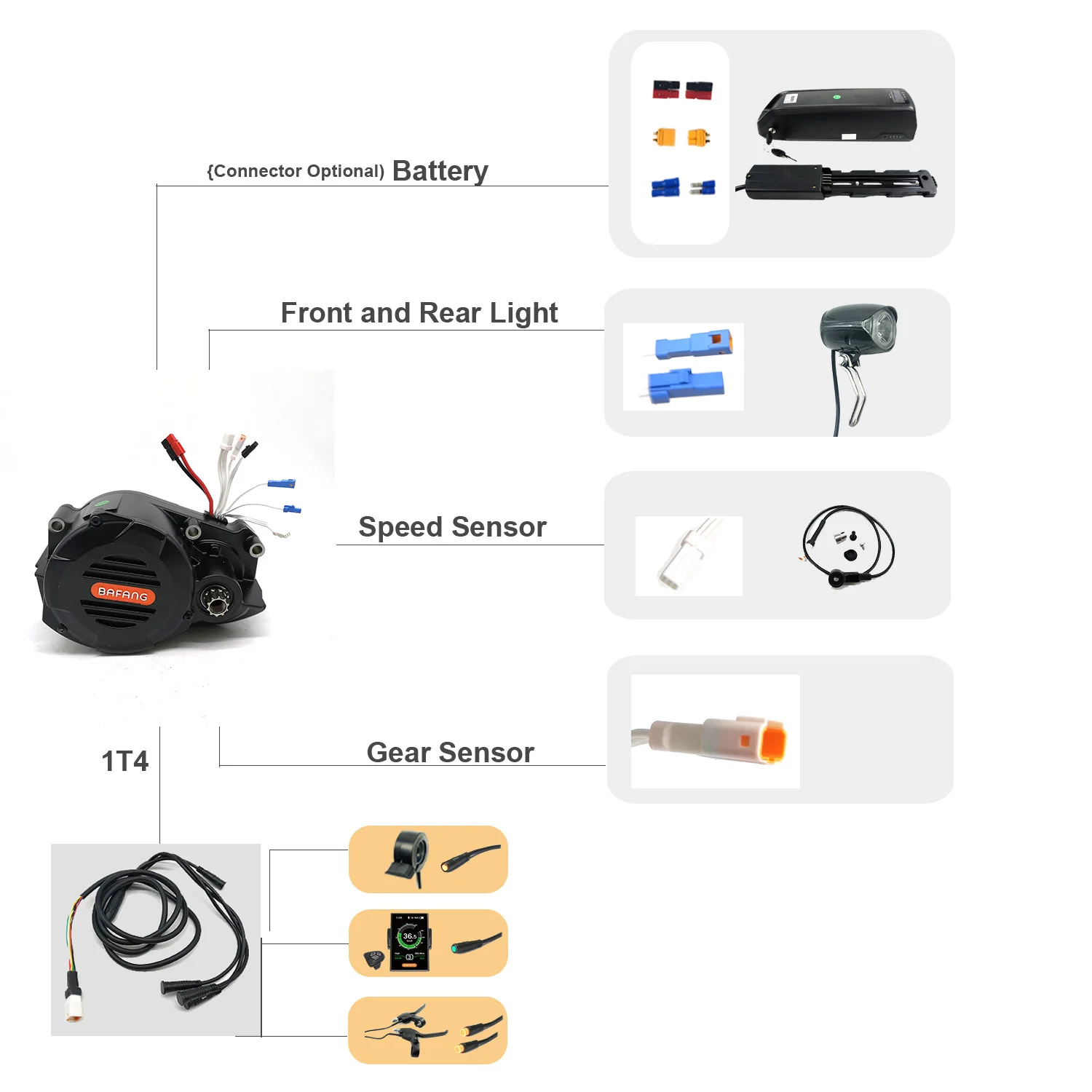 Bafang 48V 1000W MM G510 1000C M620 Mid-drive Motor Kit E Bike with Light and Gear Sensor Function