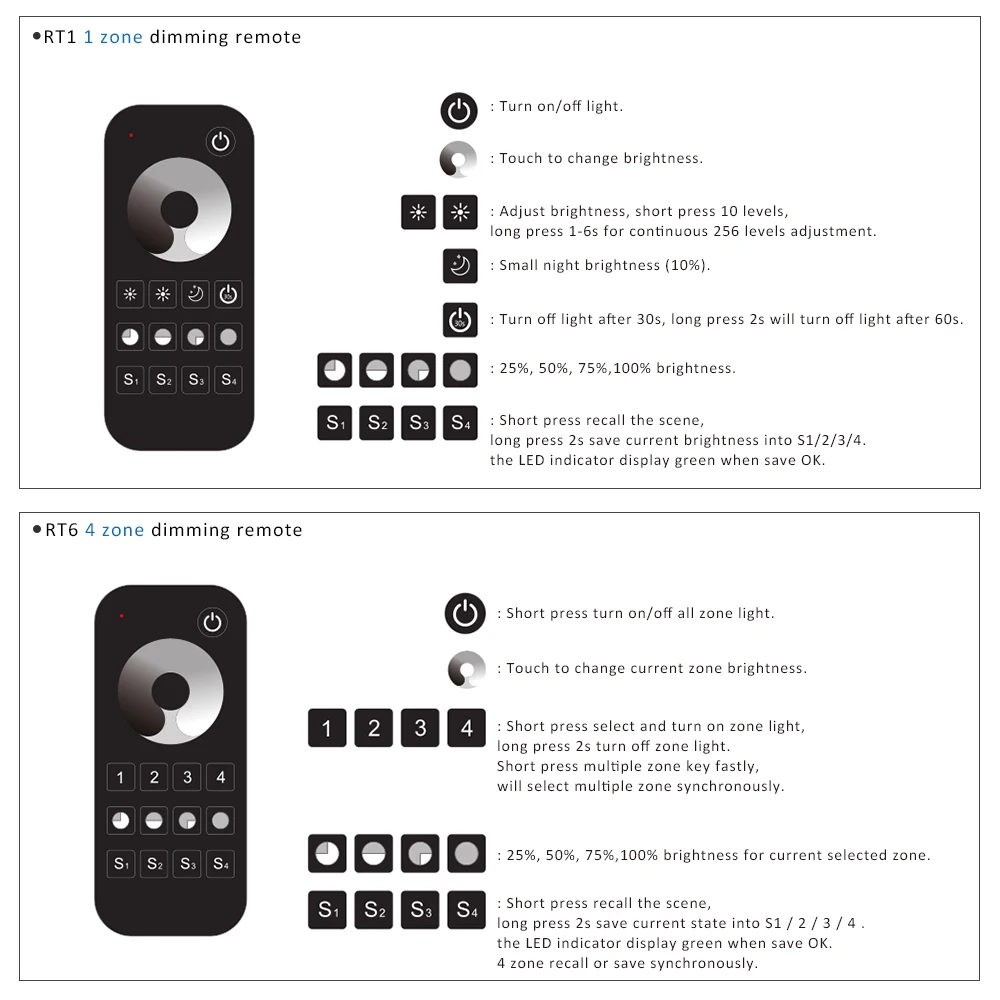 LED Dimmer 220V 110V 230V AC Triac Dimmer 2.4G Wireless RF Remote Control Smart Wifi S1-B Push Switch Dimmer for LED Lamp 220v