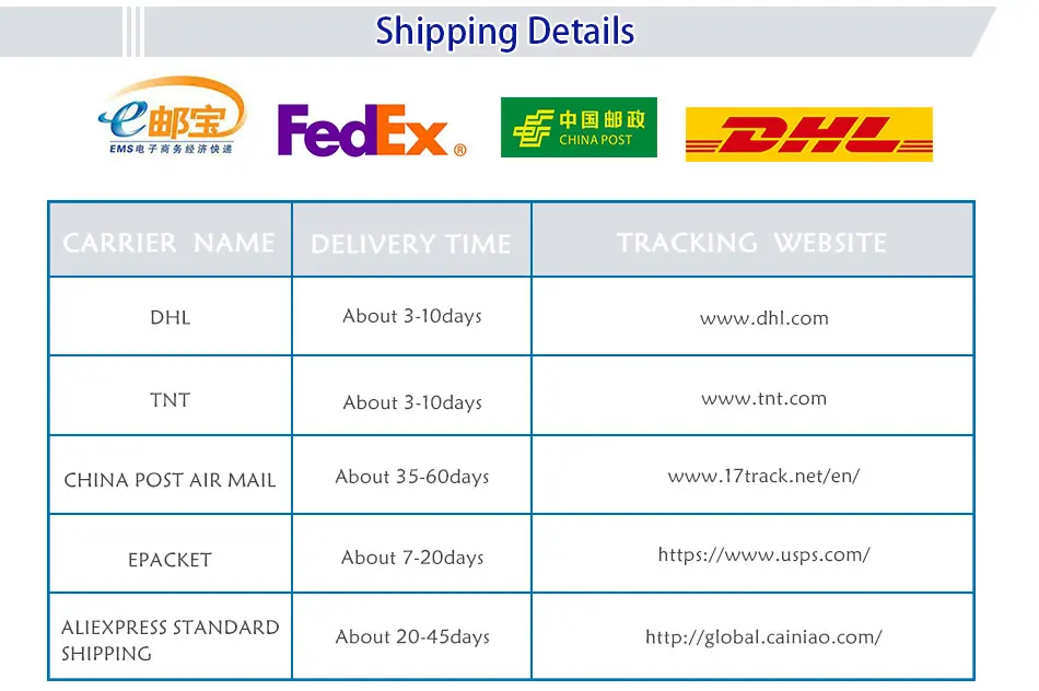 10' 20' Household Water Purifier Accessories Filter Bottle Universal Silicone Sealing O-Ring RO Membrane Shell Rubber Gasket