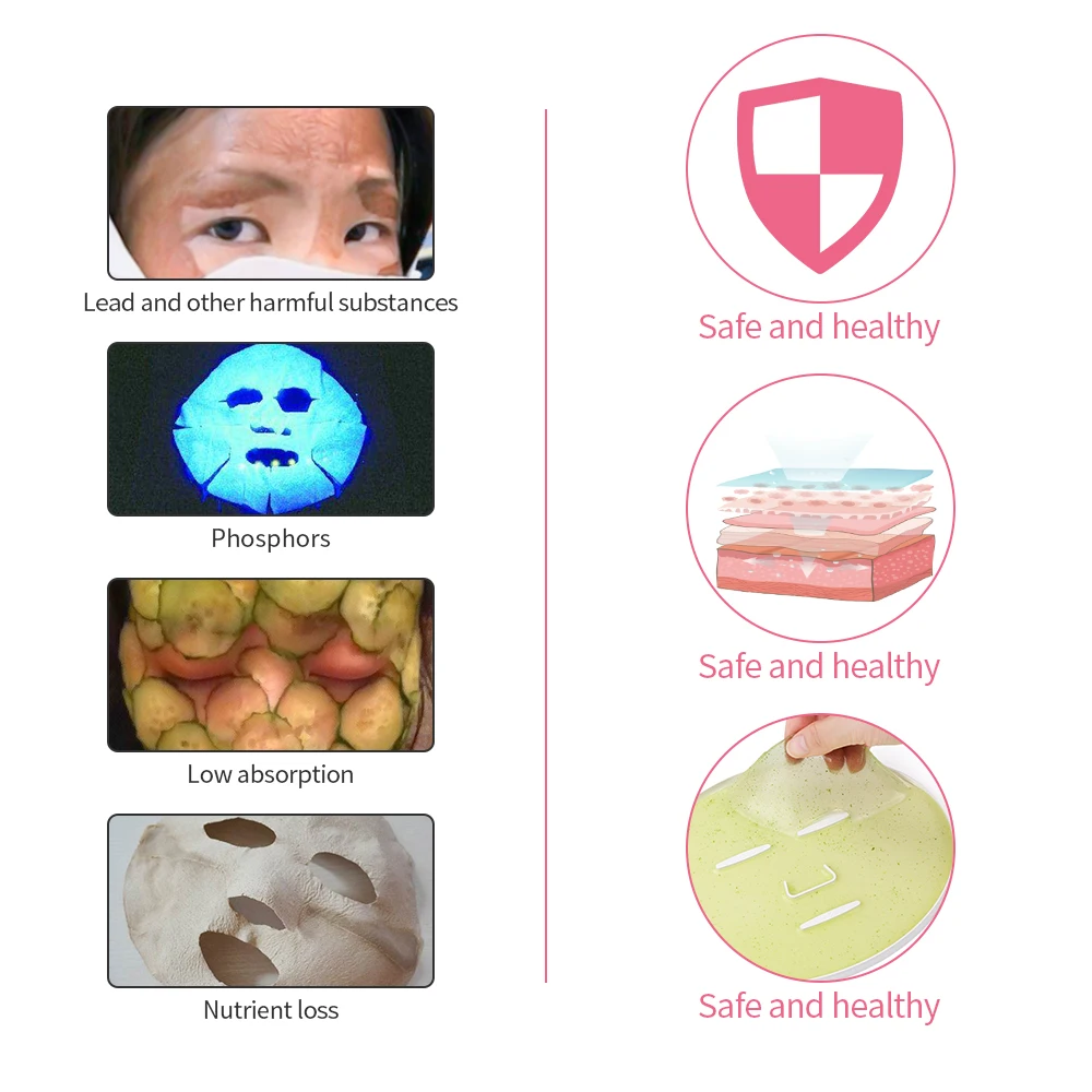 Face Mask Maker Machine Natural Collagen DIY Fruit Vegetable Facial Care Masks Machine Automatic Skin Care Home SPA Tools