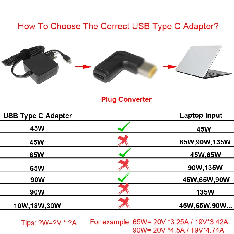 Переходник с USB типа C на 6,5*4,4 мм «папа», преобразователь, штекер питания постоянного тока, соединительный кабель, шнур для Sony LG 19 в 19,5 в,