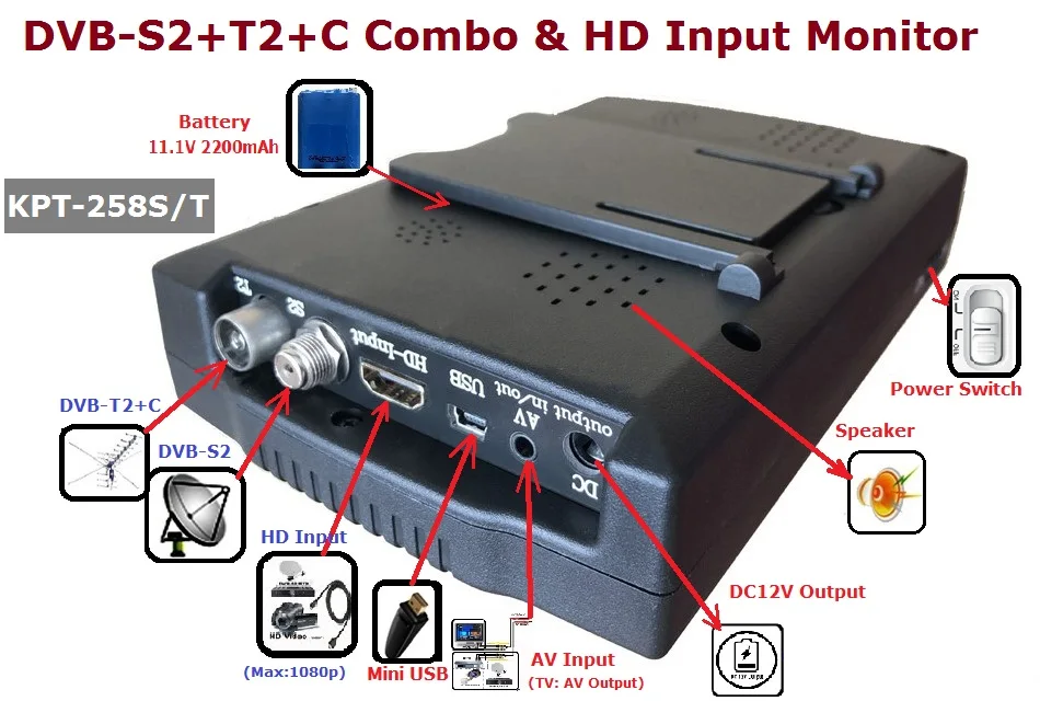 KPT-258ST ตัวค้นหามิเตอร์ดาวเทียมดิจิตอลแบบคอมโบ DVB-C T2 DVB-S2ตัวค้นหาสัญญาณ H.265ตัวค้นหาสัญญาณที่เครื่องระบุตำแหน่งดาวเทียมกล่องรับสัญญาณ