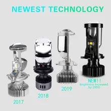 H4 LED Headlight Kit #3