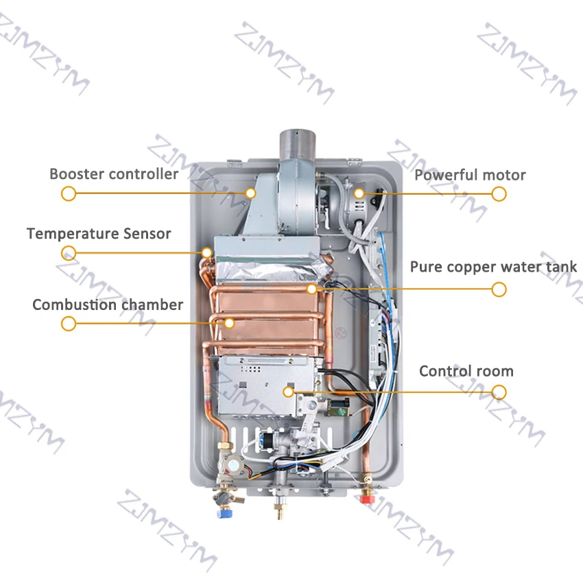 Chauffe-eau électrique Intelligent 24kw, 12l, sans réservoir, à température constante, gaz naturel liquéfié