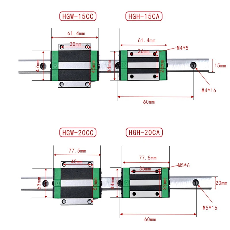 2/4Pcs HGH15CA HGW15CC HGH20CA HGW20CC Linear Bear Slide Block Carriage Match Use HGR Linear Guide With Grease Nipple For CNC