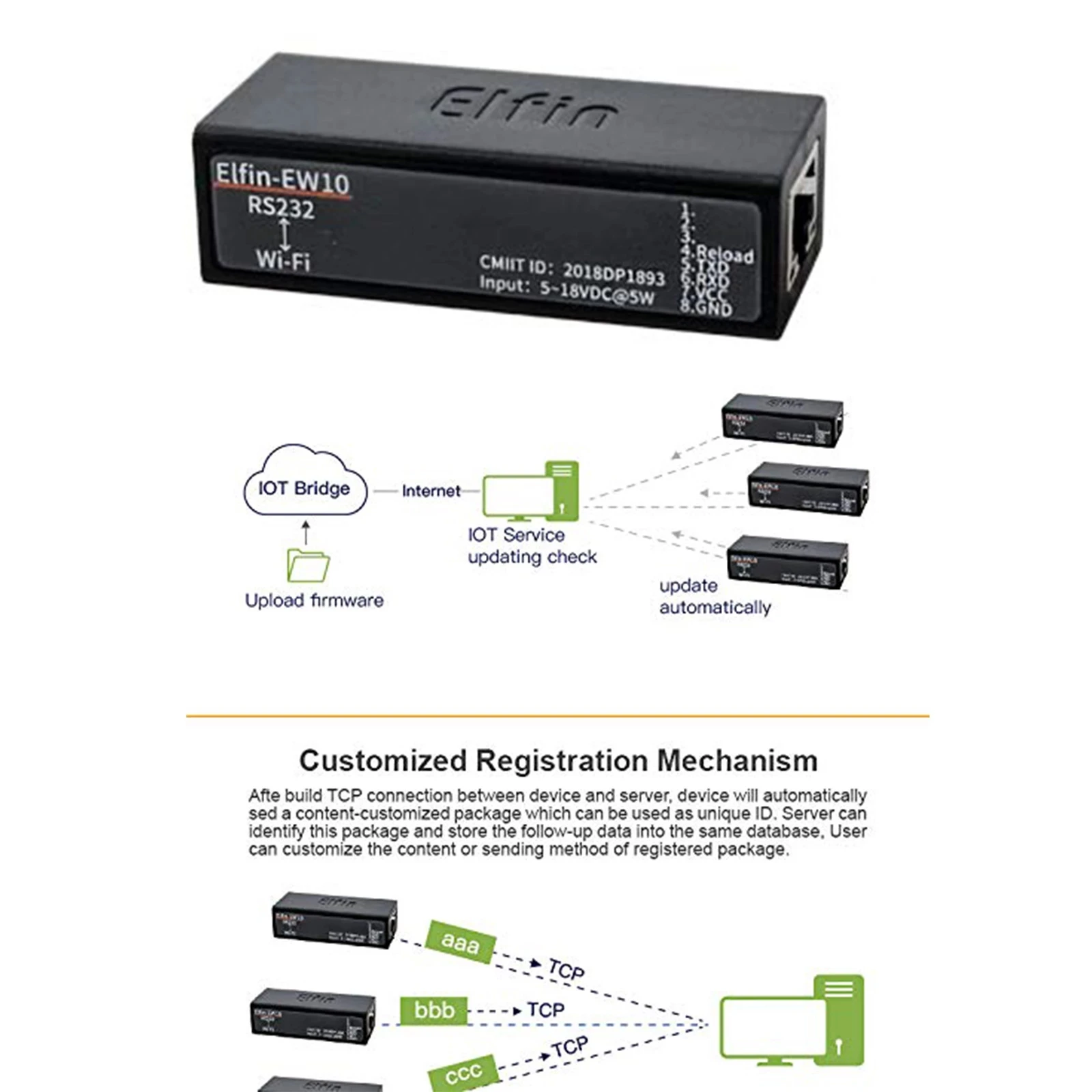 

Elfin-EW10 Wifi Serial Server to wifi Ethernet RS232 Modbus serial to wifi