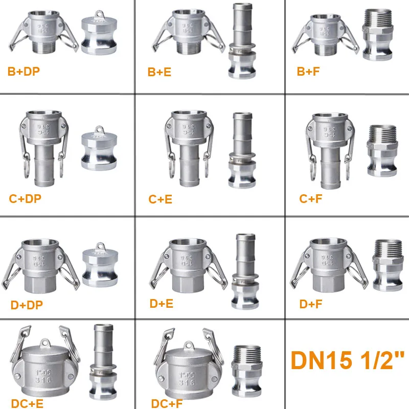 DN15 1/2