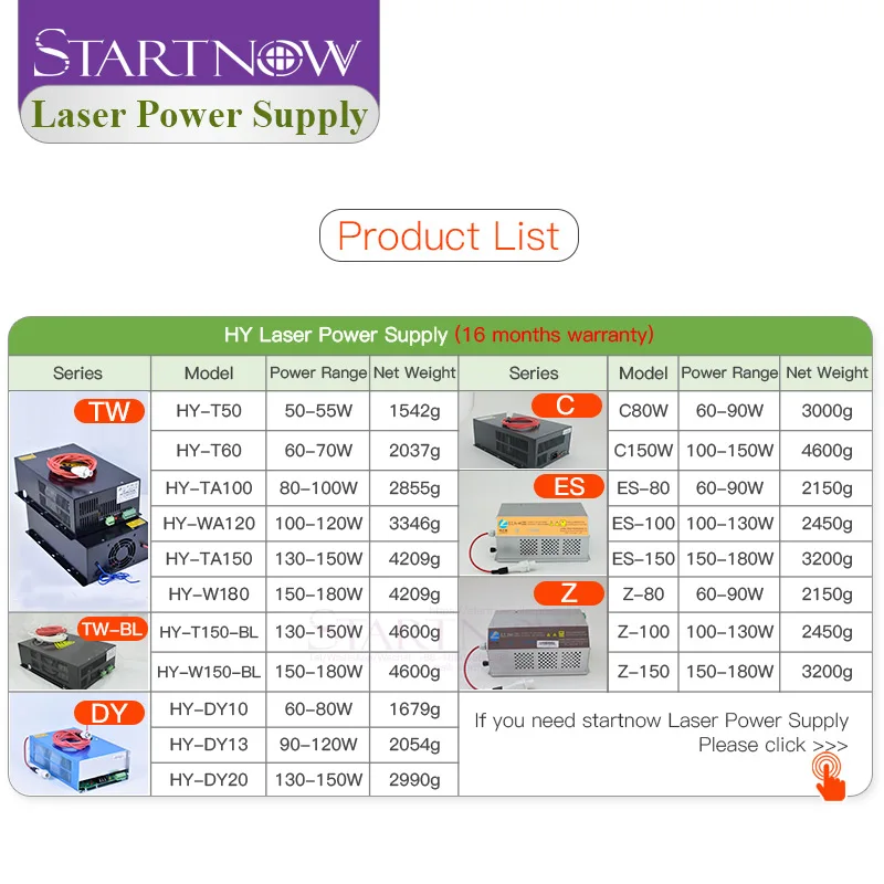 Imagem -02 - Dispositivo Laser para Máquina de Corte a Laser 110 v e 220v Fonte de Alimentação de Laser de Alta Tensão 80w