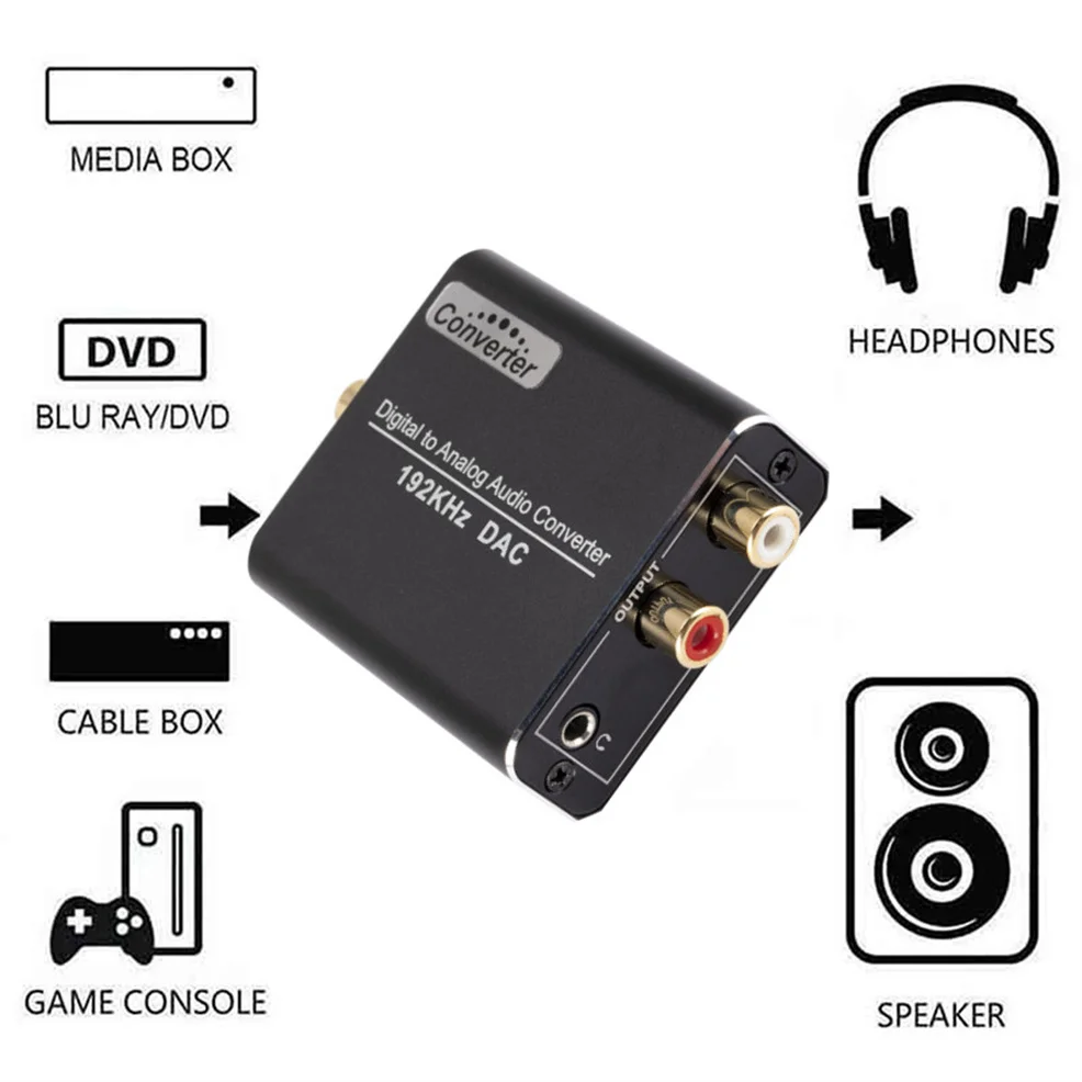 Digital To Analog Audio Converter 3.5Mm Jack Coaxial Optical Fiber Aux Rca L / R Converter Spdif Digital Audio Decoder Amplifier