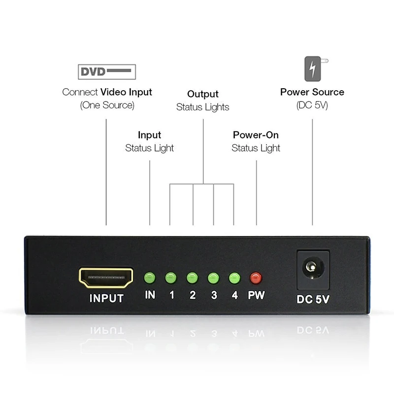 Rozdzielacz kompatybilny z 4K 3D HDMI 1x4 1x2 przełącznik wideo Full HD 1080P przełącznik 1 w 4 wyjście Adapter wzmacniacza do HDTV DVD PS3 Xbox