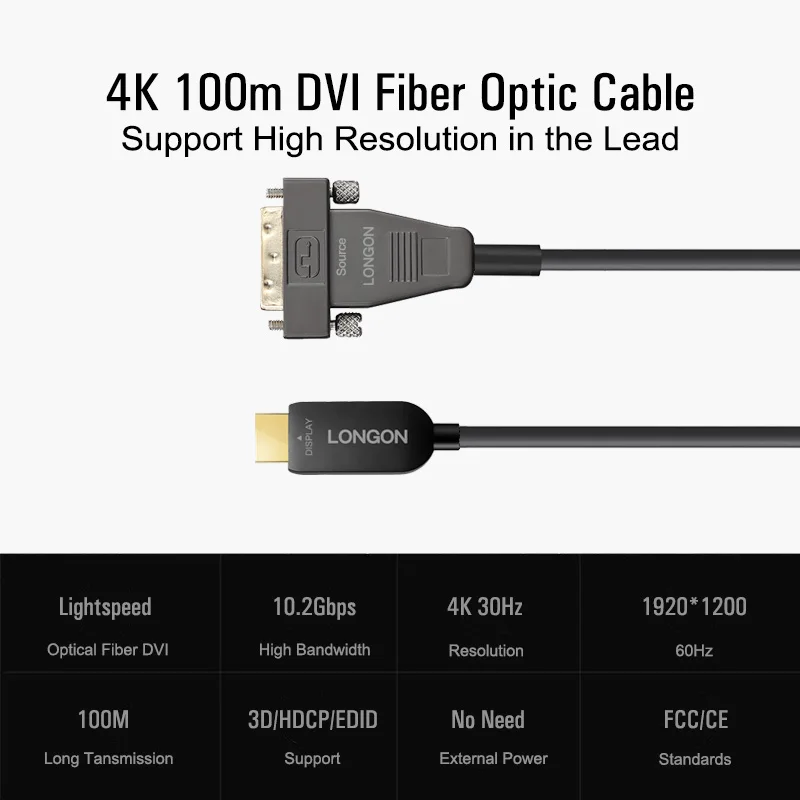 LONGON Optical Fiber DVI to HDMICable 4K Adapter Cable Optical Fiber For 4K 30Hz 1080P 60Hz  PC Monitor LED Matrix 10m  50m 100m