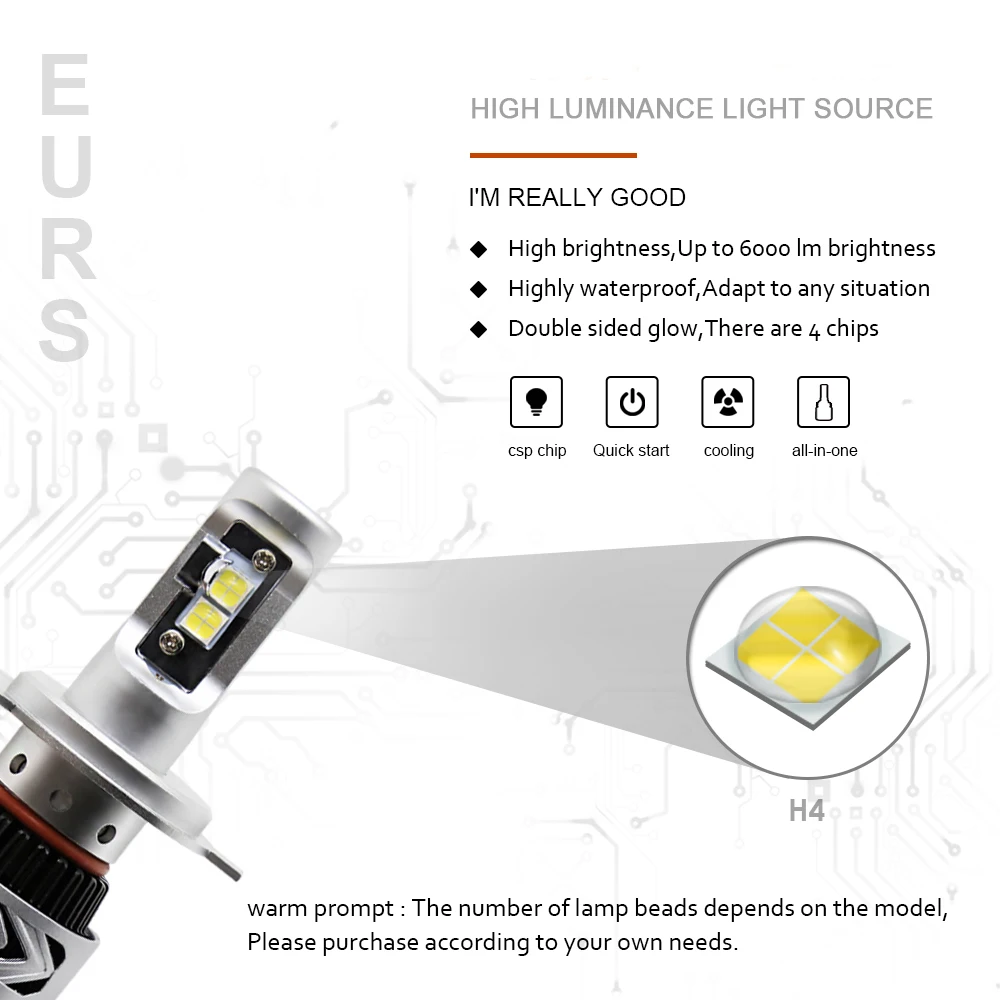 EURS G8 Car headLights H4 led H7 H11 H8 H9 9005 9006 6500K LED bulbs 12000lm Automobiles Headlamps Conversion Kit Car styling