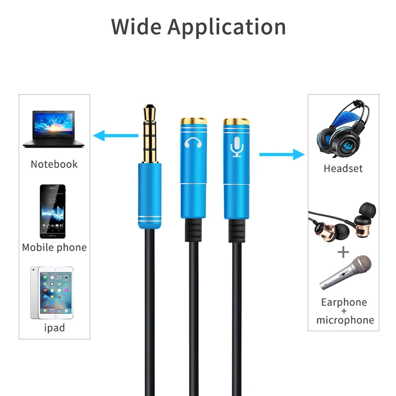 3.5mm rozdzielacz Audio przedłużenie kabla 3.5mm męski na 2 żeńskie gniazdo 3.5mm Mic Y Splitter Aux na telefon PC MP3 rozdzielacz do słuchawek