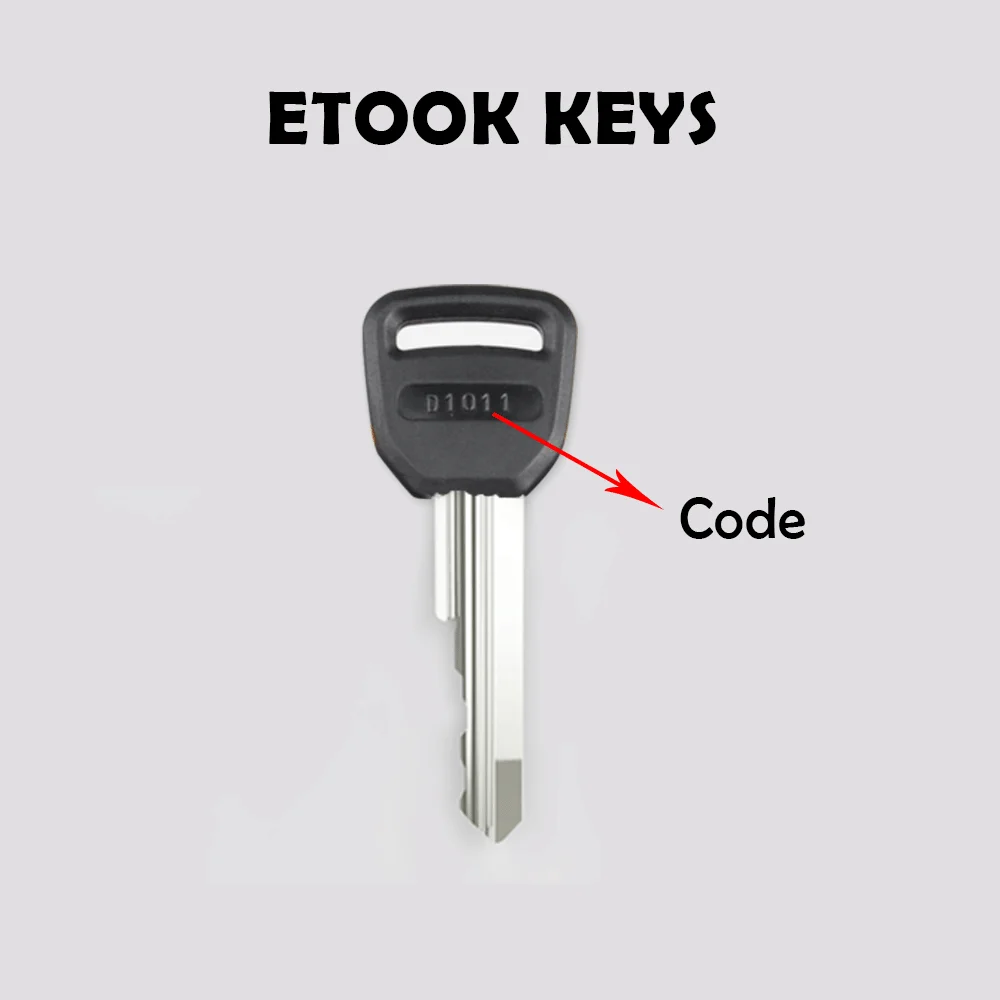 

ETOOK KEYS SPECIAL